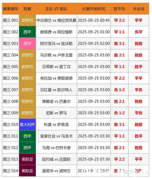 世界杯竞猜平台用户评价及点评汇总